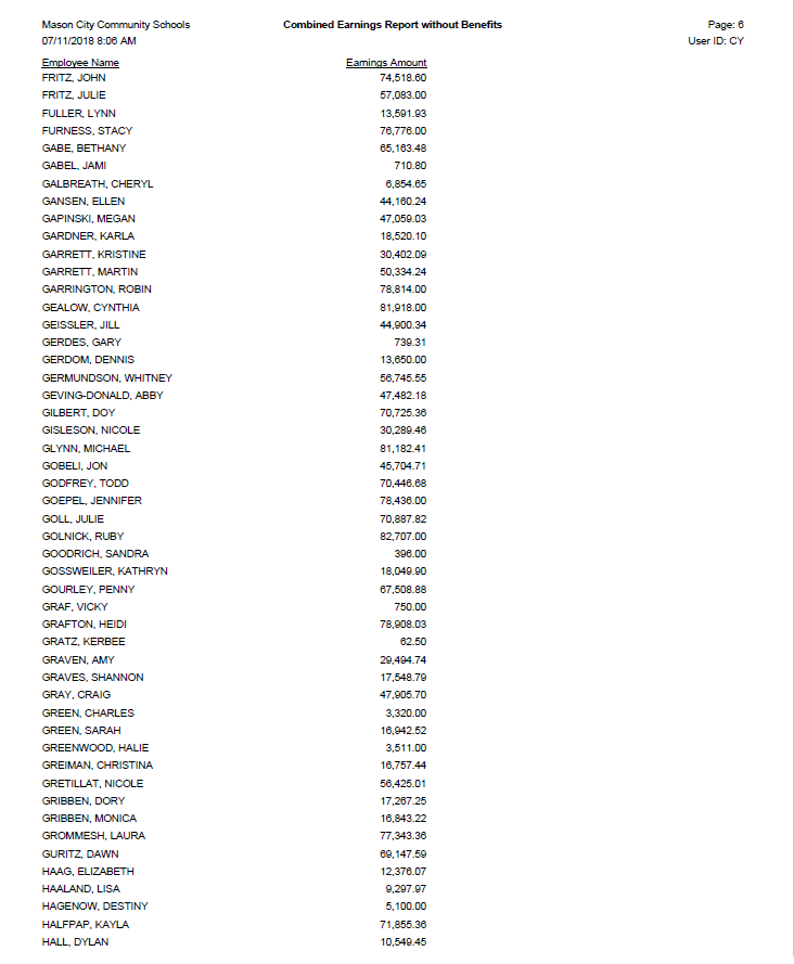 Mason City salaries